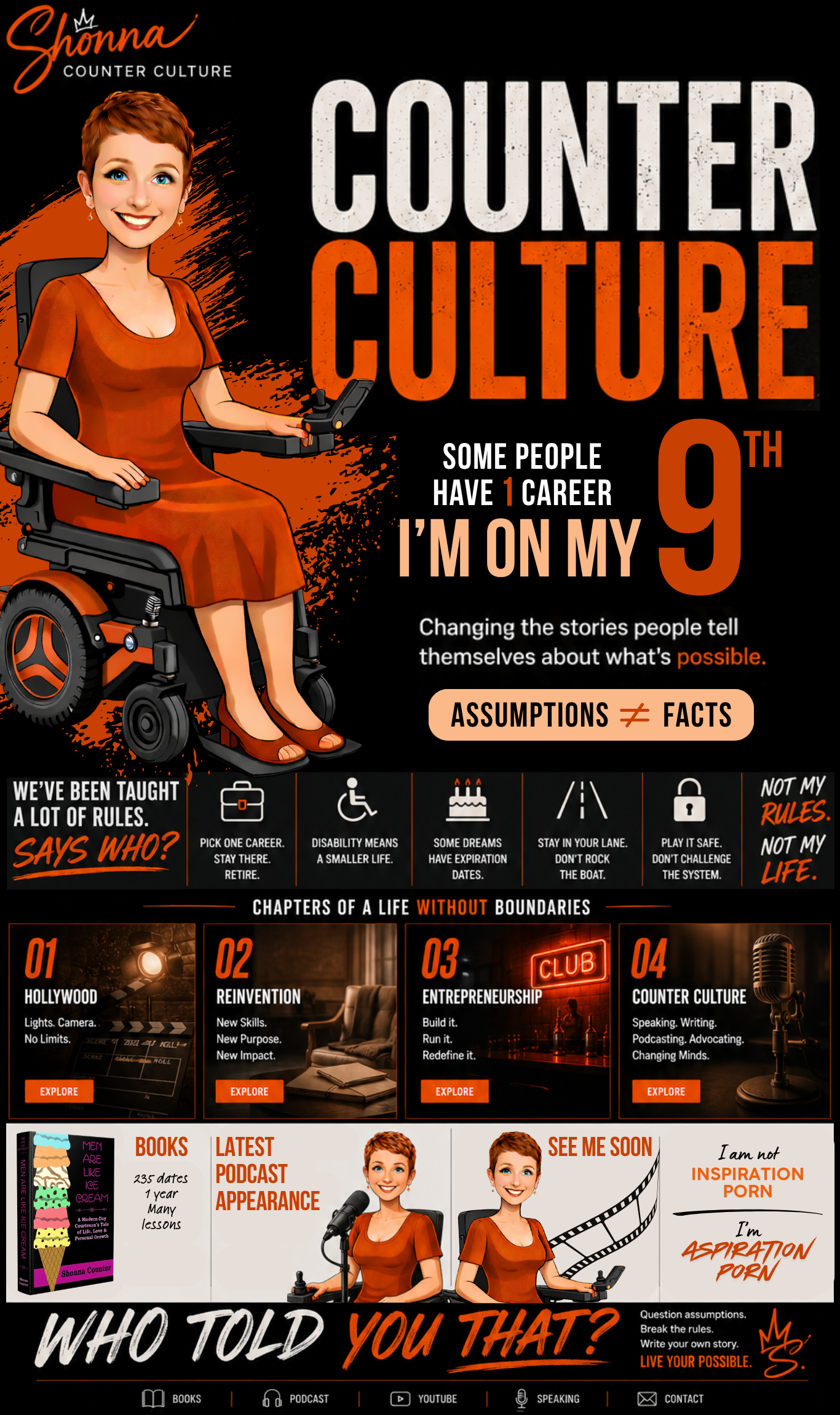 Shonna Counter Culture — Changing the stories people tell themselves about what's possible.
